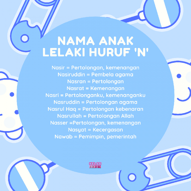 Nama Anak Lelaki Huruf N - Berserta Maksudnya (Infografik)