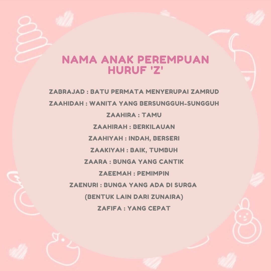 erti nama dalam islam