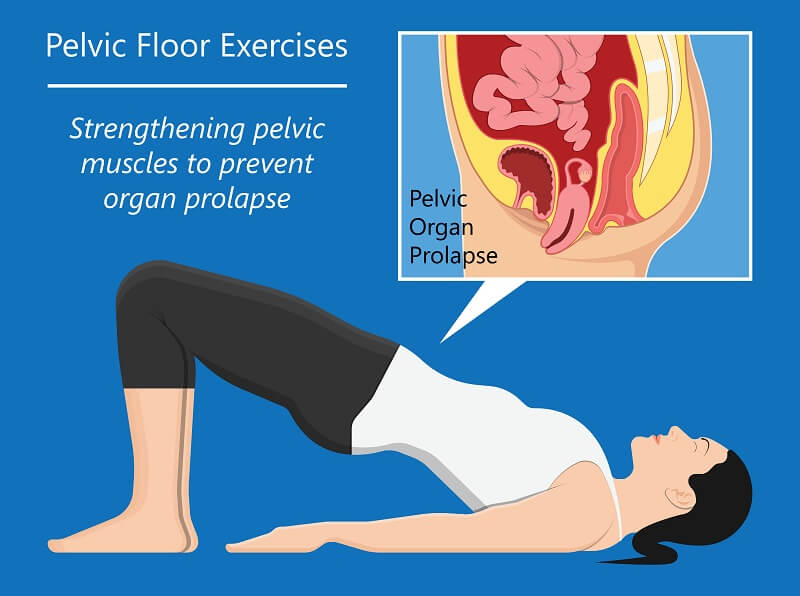 senaman pelvik jika ada tanda rahim jatuh