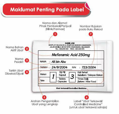 label ubat